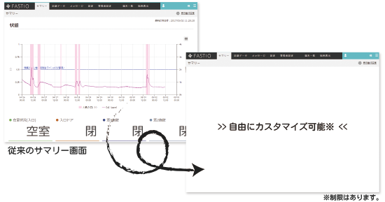 dashboard_custom
