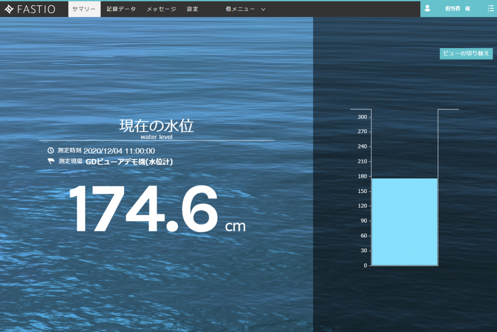 水位計